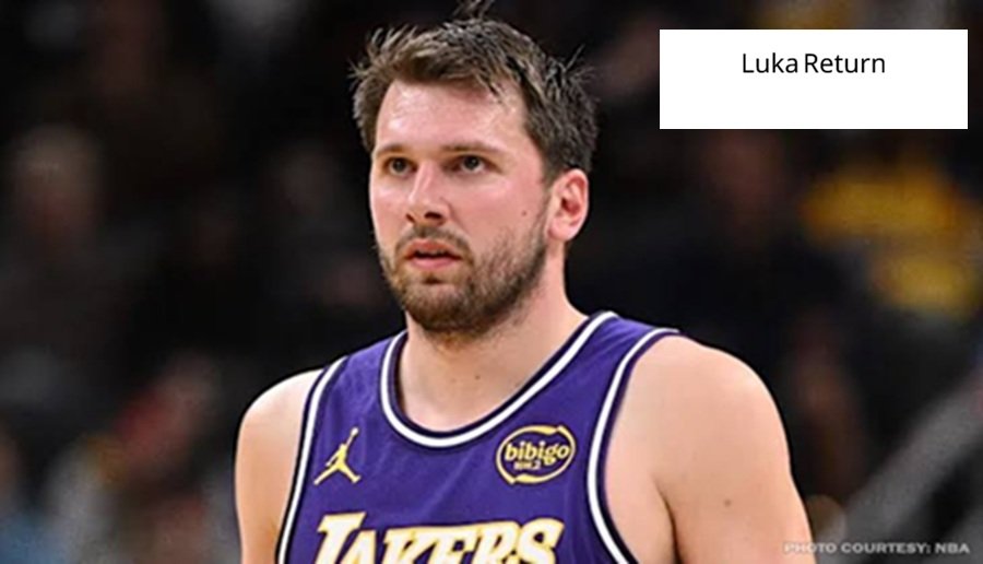 Luka Return